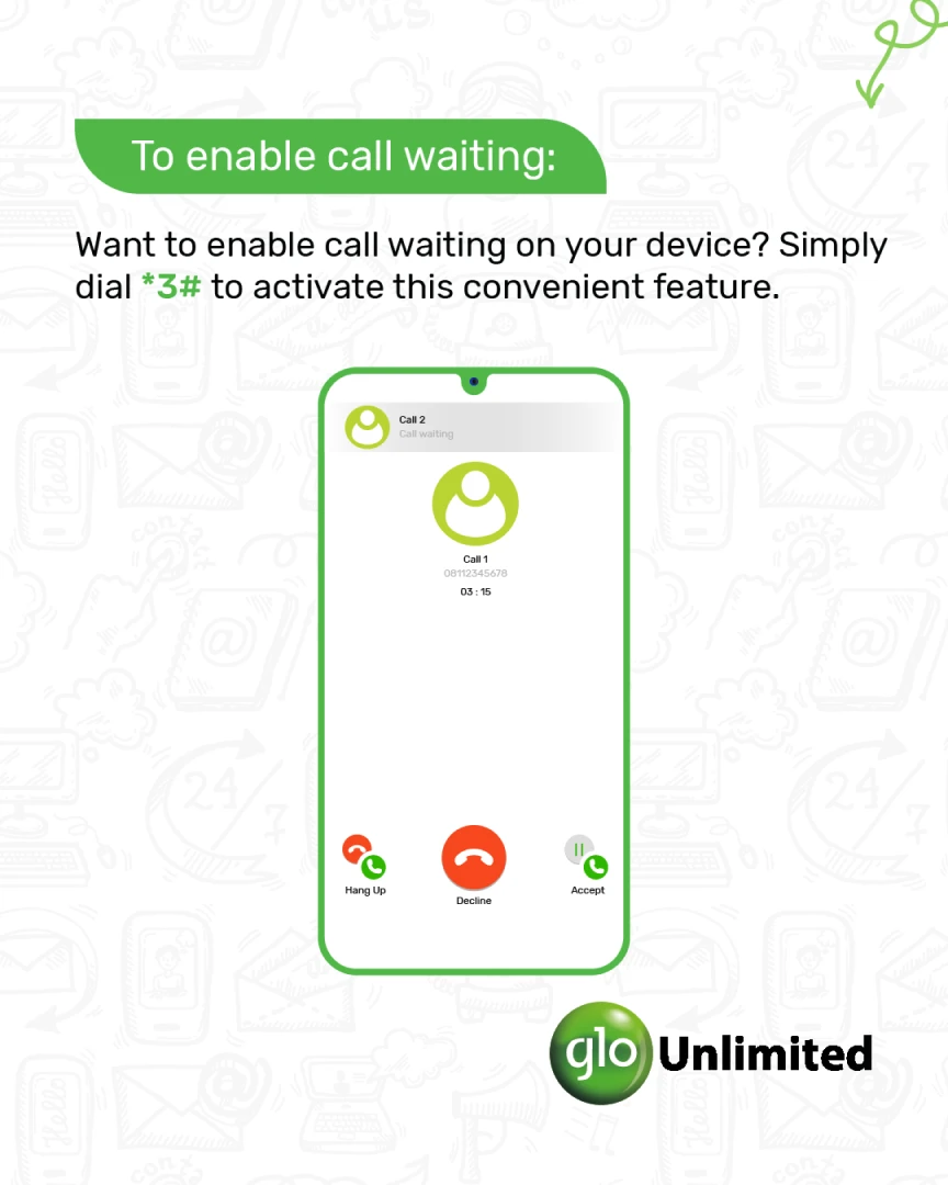 Glo Tech Thursday post 'To enable call waiting: Dial *3#', with a real call-waiting phone-screen mockup.