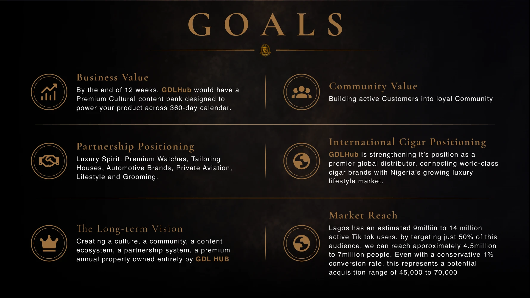Pitch deck slide titled &ldquo;Goals&rdquo;: six proposed targets covering business value, community value, partnership positioning, international cigar positioning, long-term vision and projected market reach.