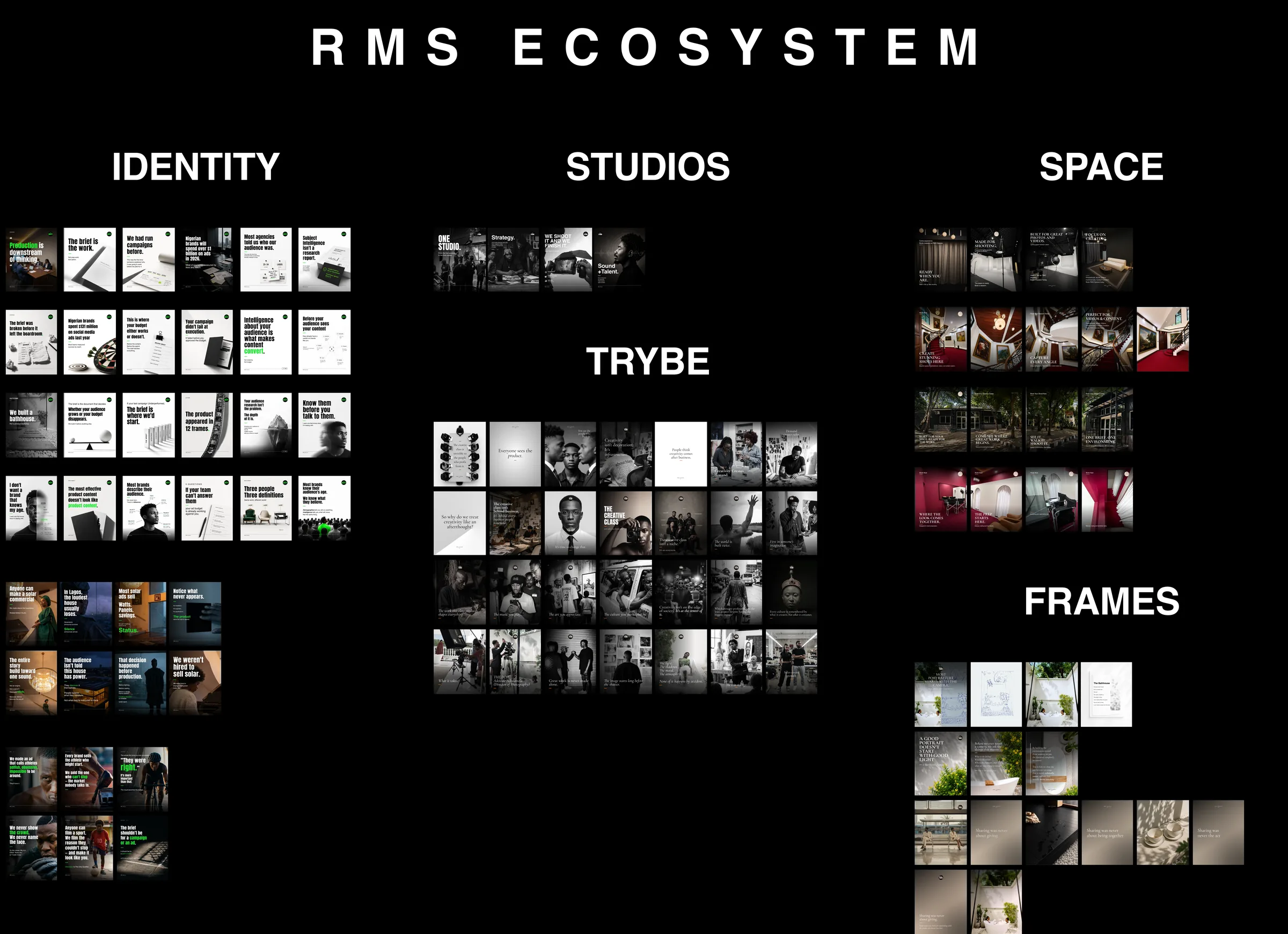 Related Motion Studio ecosystem map