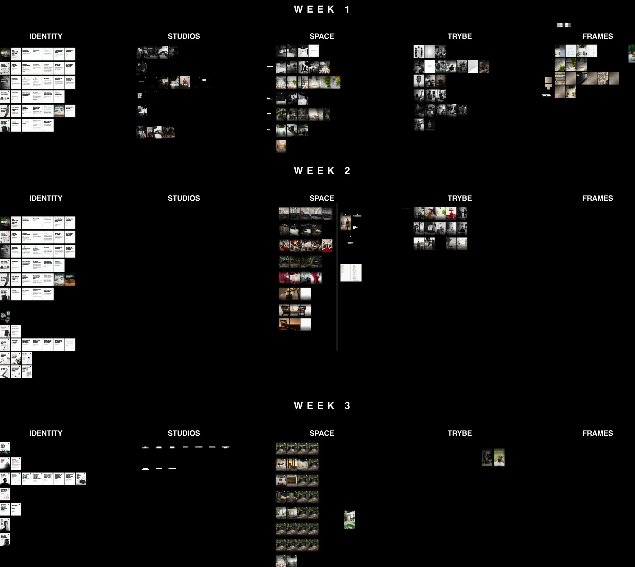 RMS content system production calendar across Identity, Studios, Space, Trybe and Frames